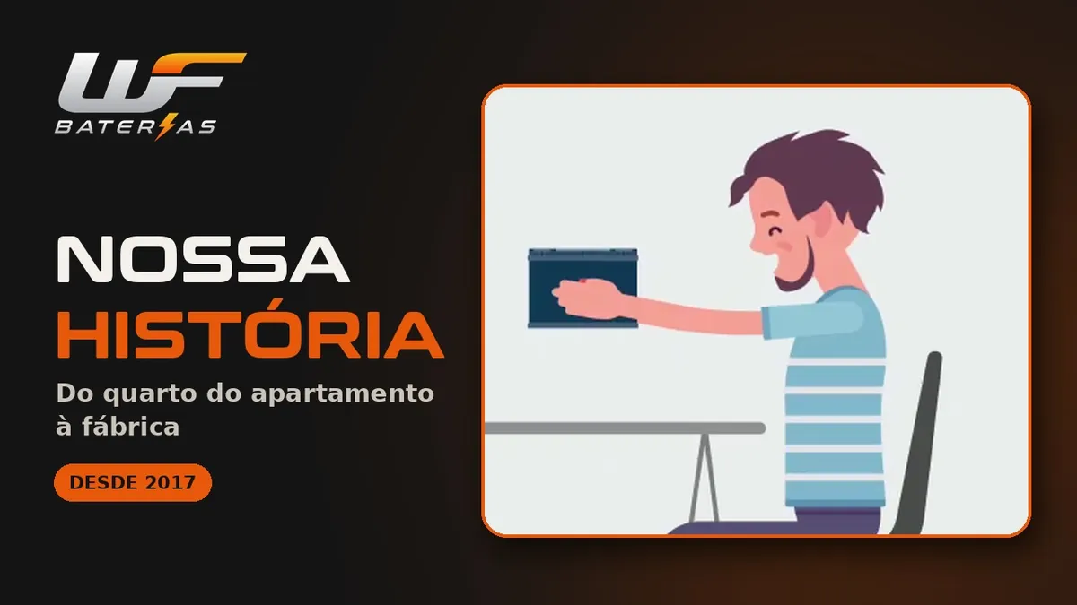 Nossa História – WF Baterias